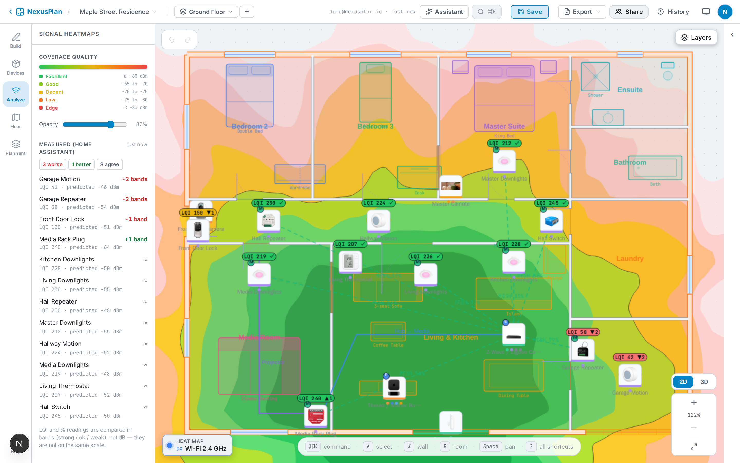 Measured readings on the plan, and the comparison in the Analyze panel.